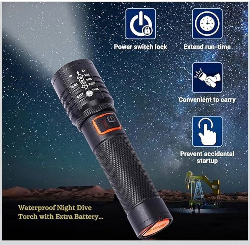 MZ 035 (ZOOMABLE LED Metal Torch) 4 Modes Flashlight, Super Bright